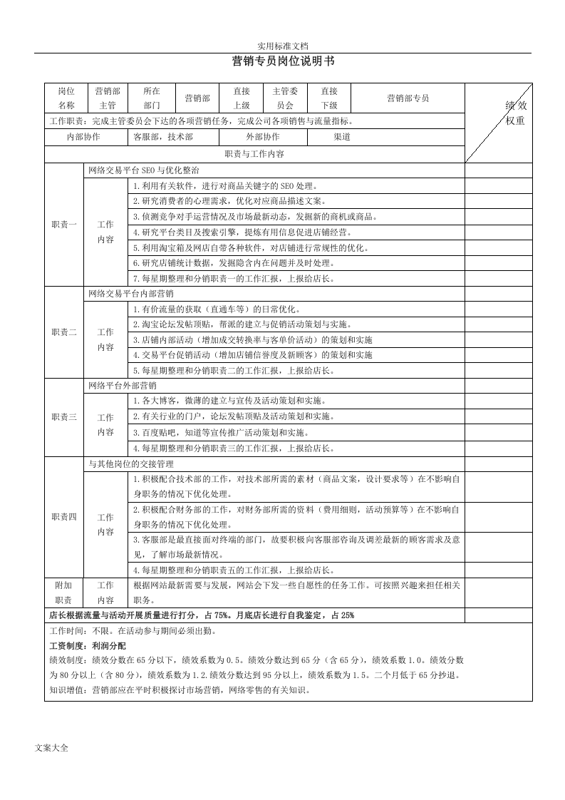 【新颖】电商各岗位KPI绩效考核表及工作职责.doc 第4页