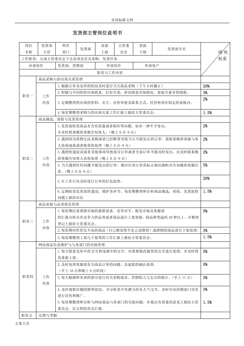 【新颖】电商各岗位KPI绩效考核表及工作职责.doc 第5页