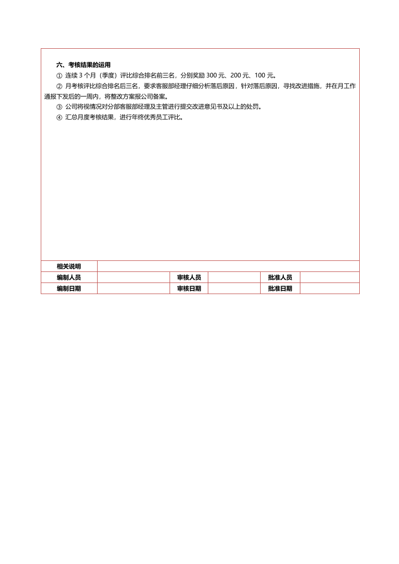 xx化妆品商城客服绩效考核方案.docx 第3页