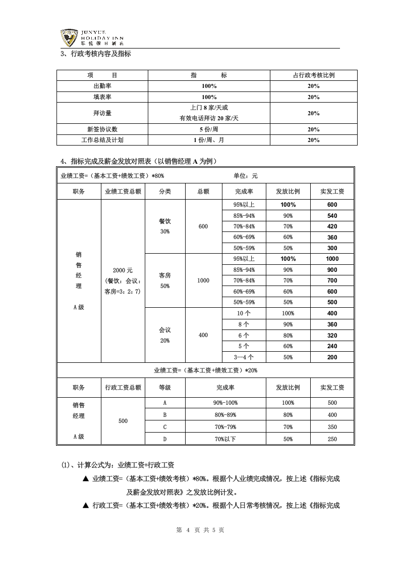 xx假日酒店销售部绩效考核方案(定稿版).doc 第4页