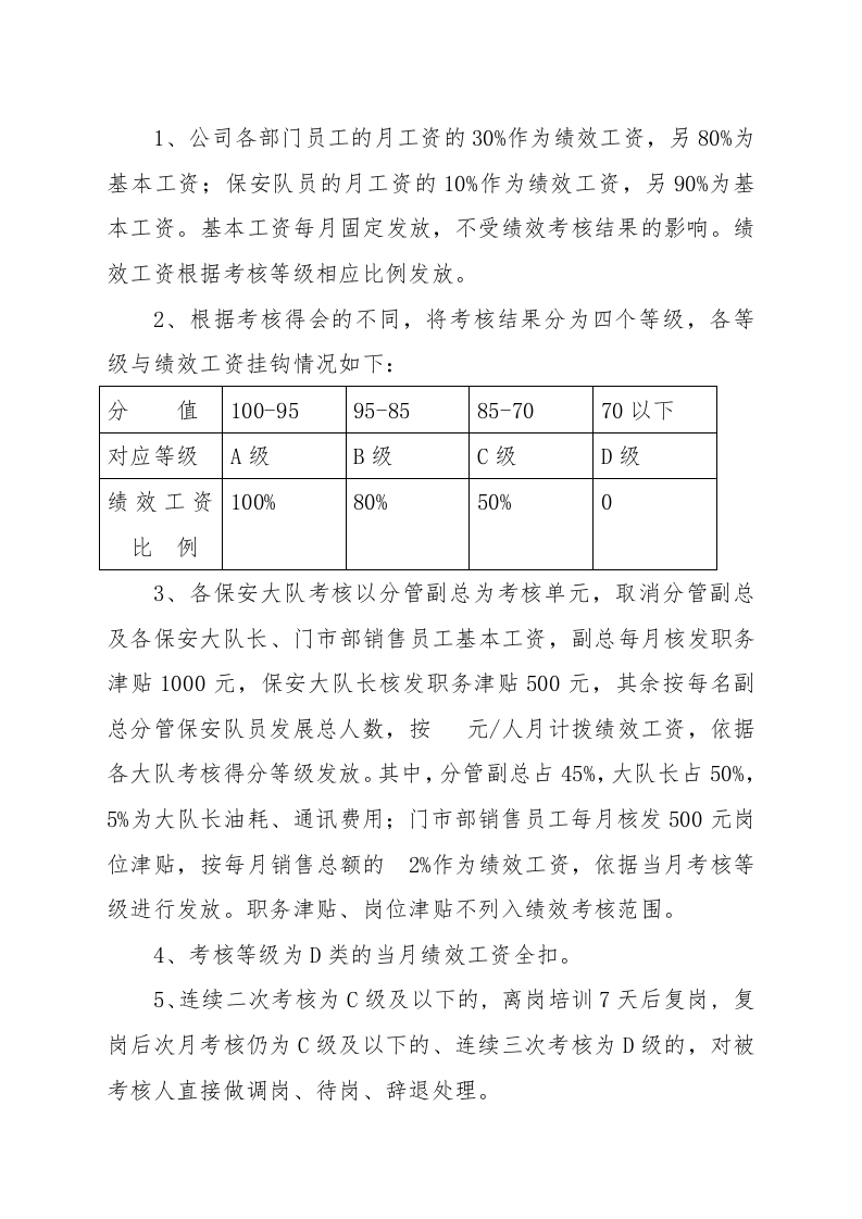保安公司员工绩效考核实施方案.doc 第2页