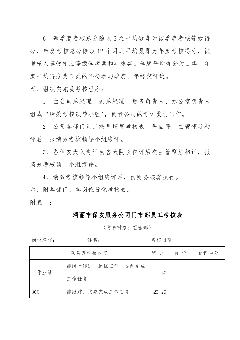 保安公司员工绩效考核实施方案.doc 第3页