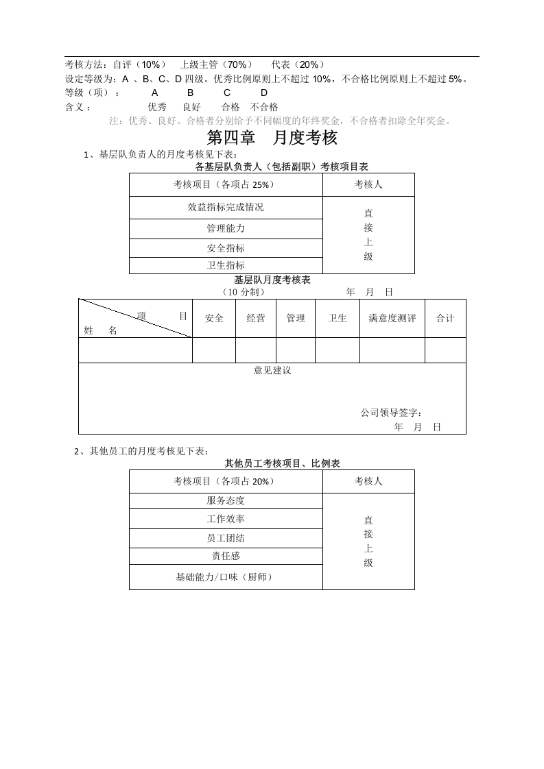 餐饮公司绩效核管理方案.docx 第5页
