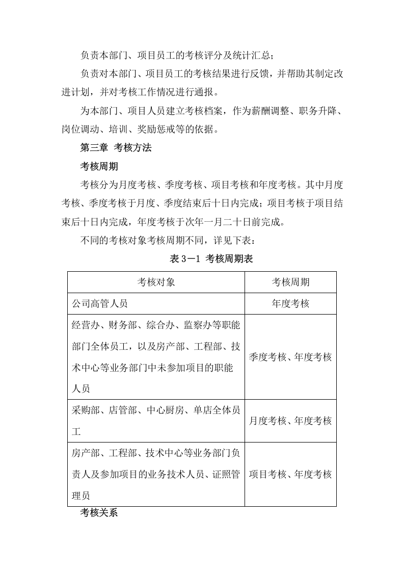 餐饮公司绩效考核方案.doc 第3页