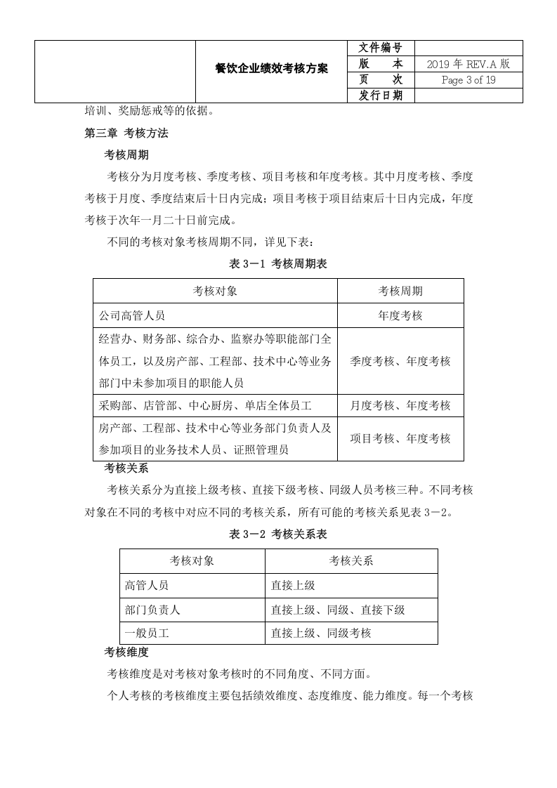 餐饮企业绩效考核方案.docx 第4页