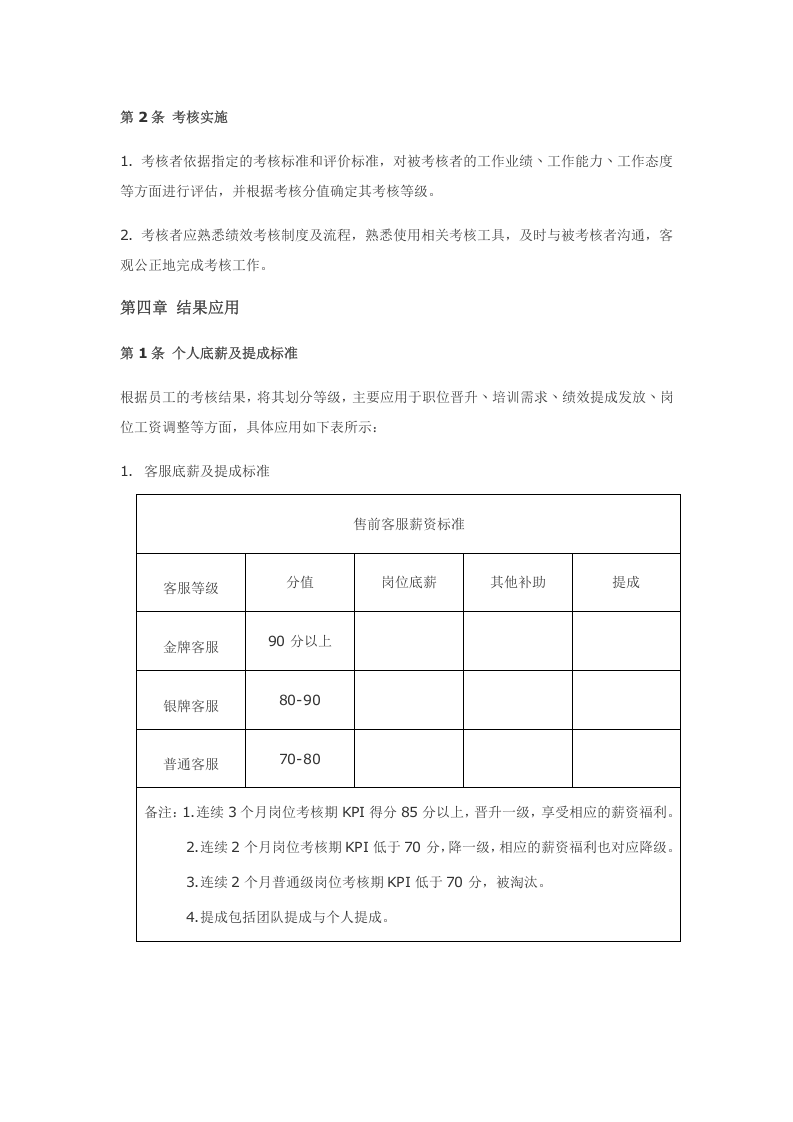 电商团队绩效考核管理制度.doc 第2页