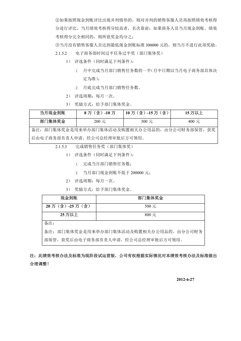 电子商务部绩效考核与薪酬制度.doc 第3页