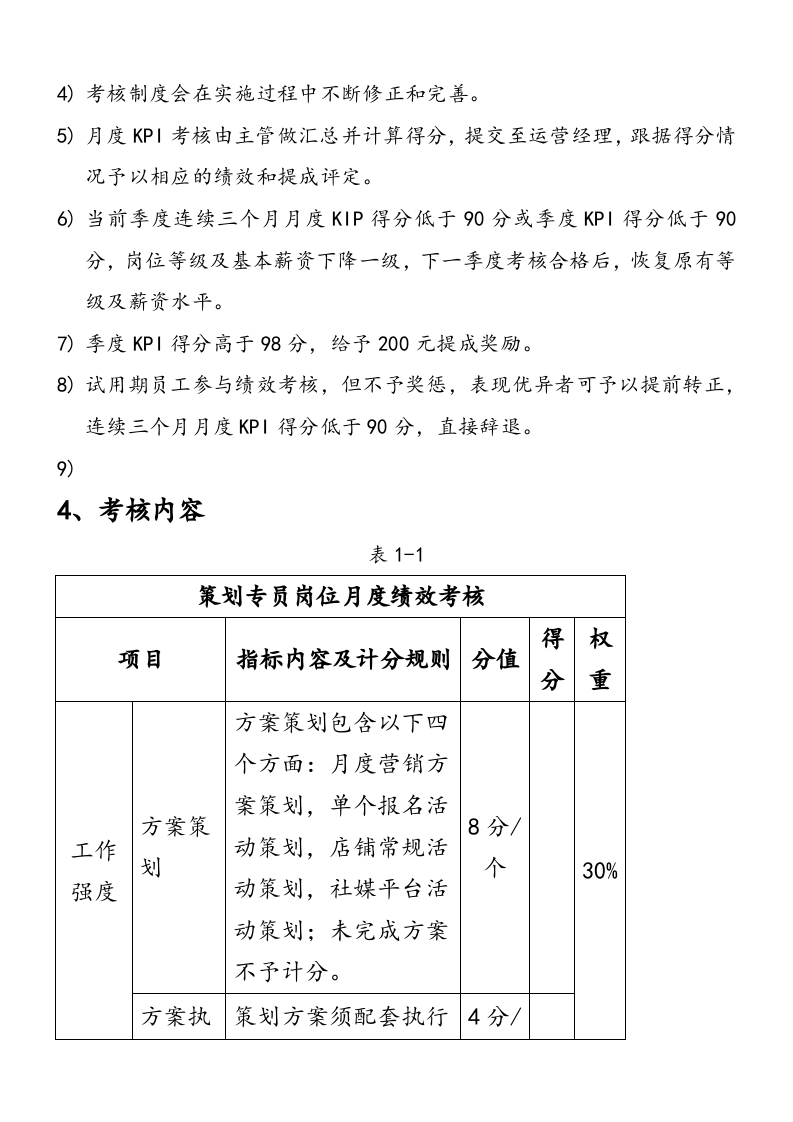 电子商务运营部绩效考核及提成分配方案2.0.doc 第2页