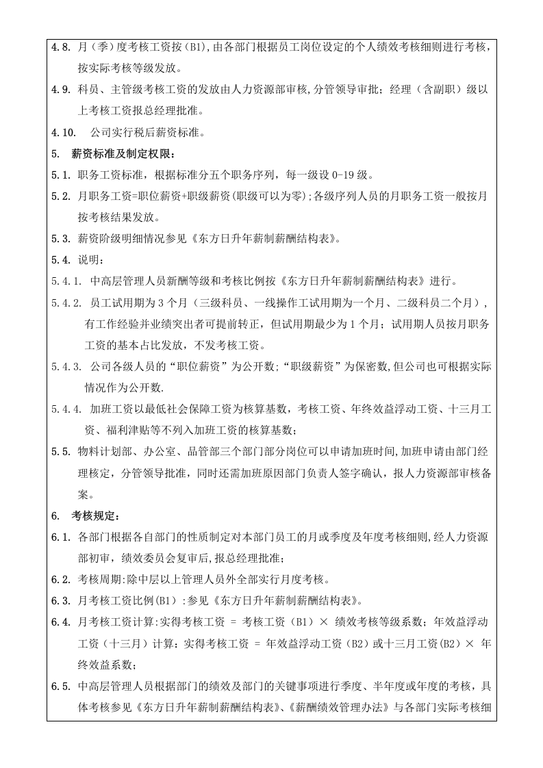 东方日升集团薪酬绩效管理办法.docx 第2页