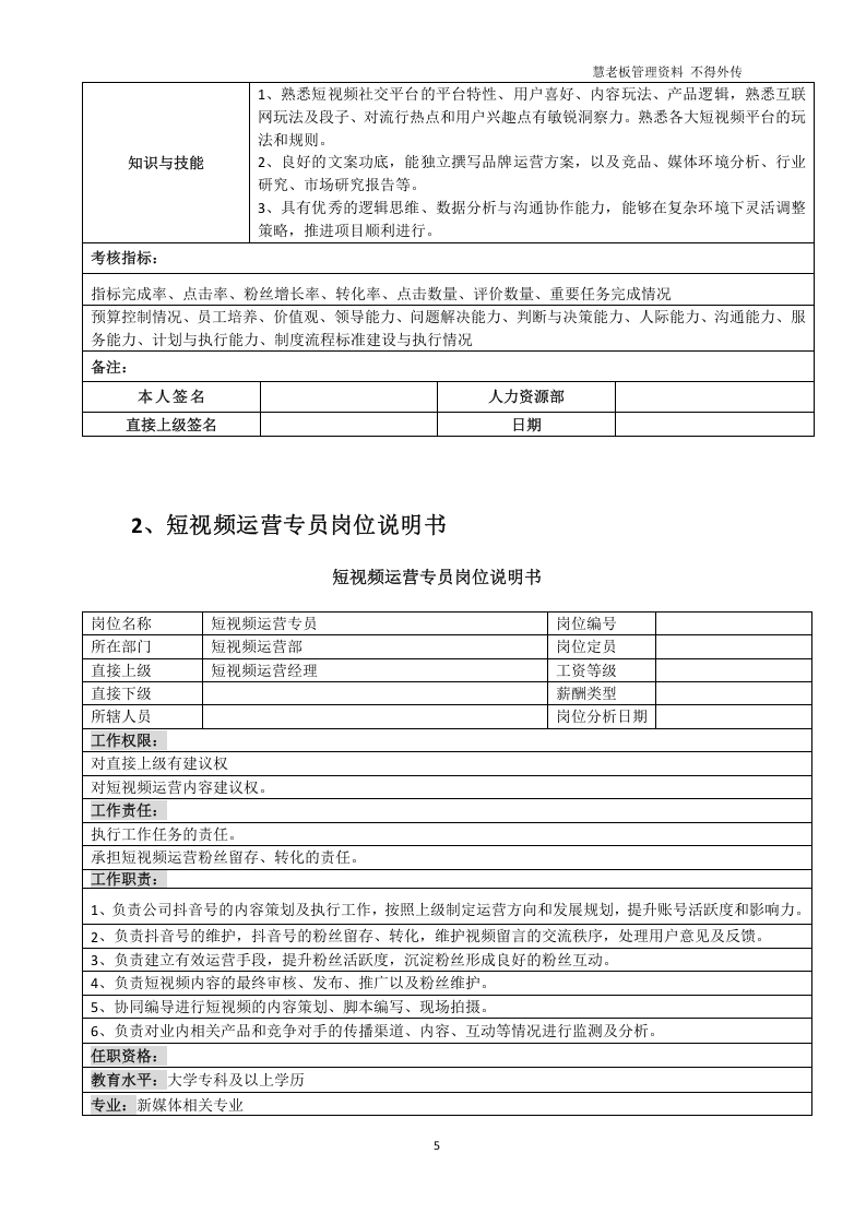 短视频直播电商部门岗位职责及绩效考核指标管理实施办法（完整版）.docx 第5页