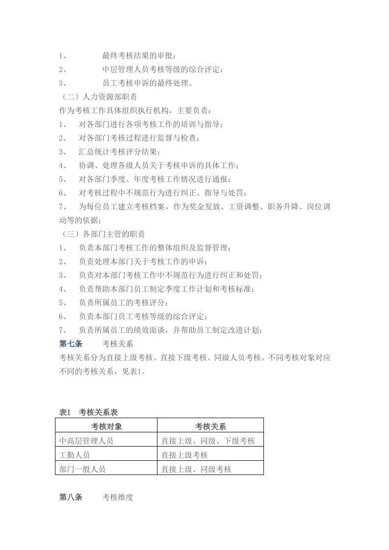 房地产公司的员工绩效考核办法.doc 第2页