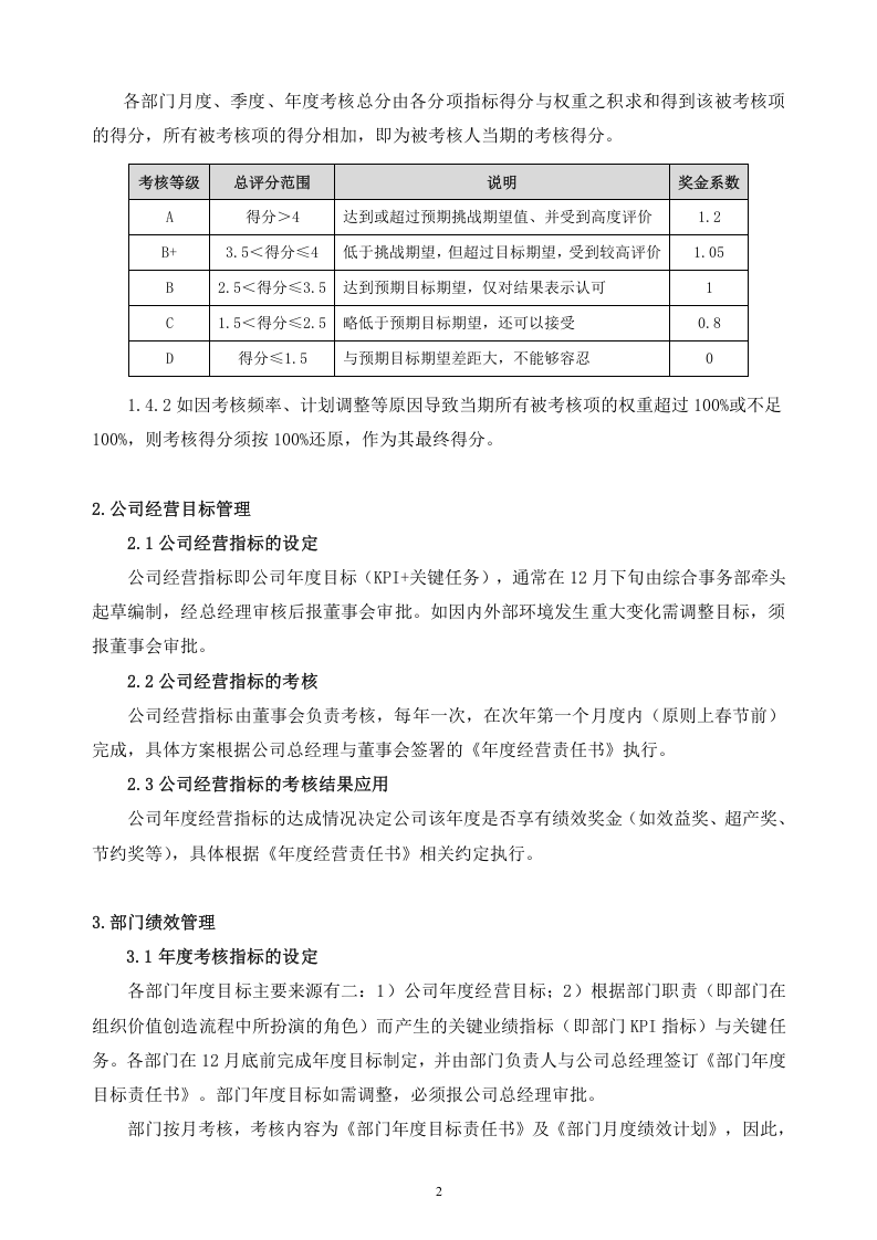 房地产公司绩效管理办法(精品).doc 第2页