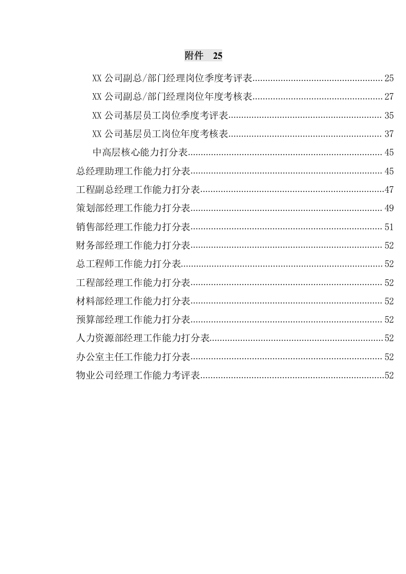 房地产绩效考评手册.docx 第4页