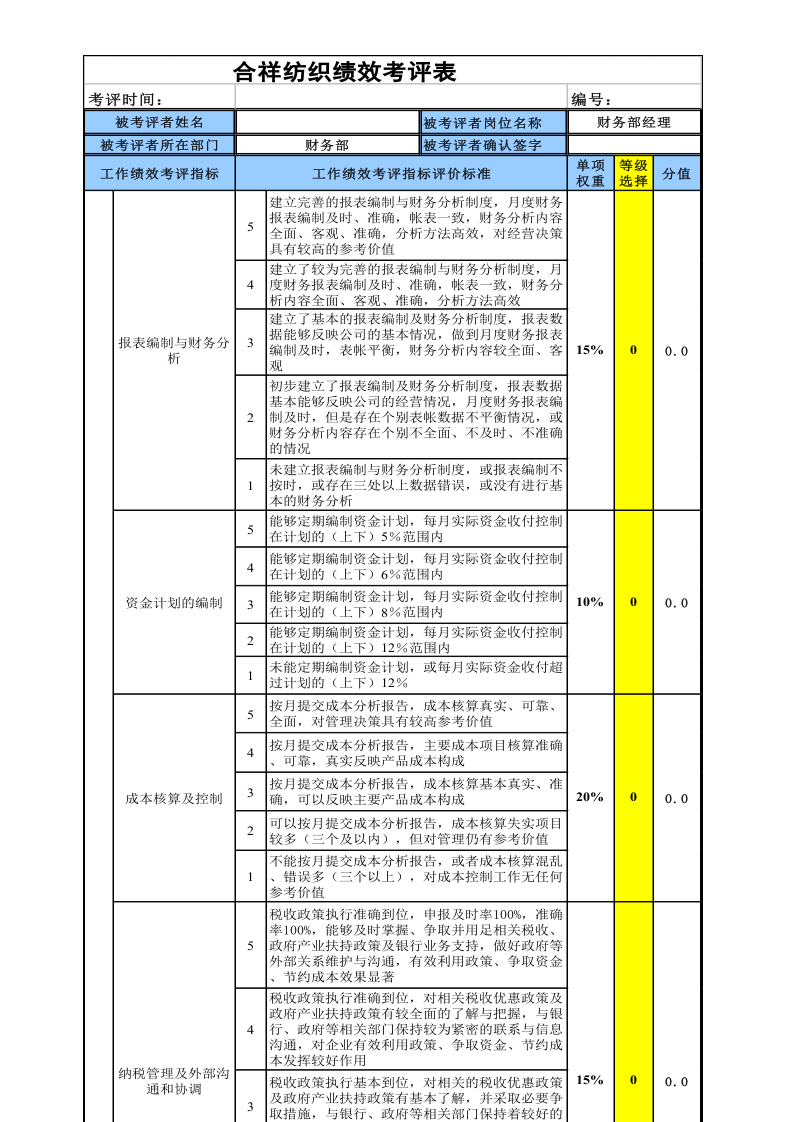 纺织企业绩效管理规定.docx 第4页