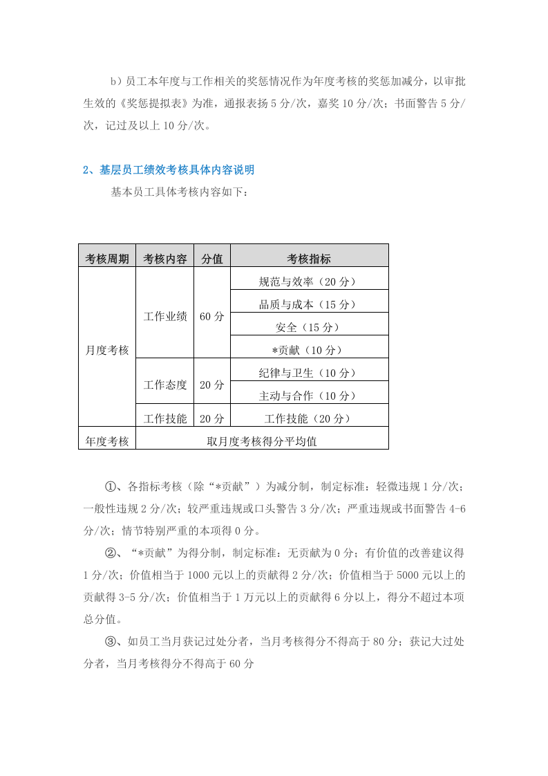 服装绩效考核制度参考.doc 第5页