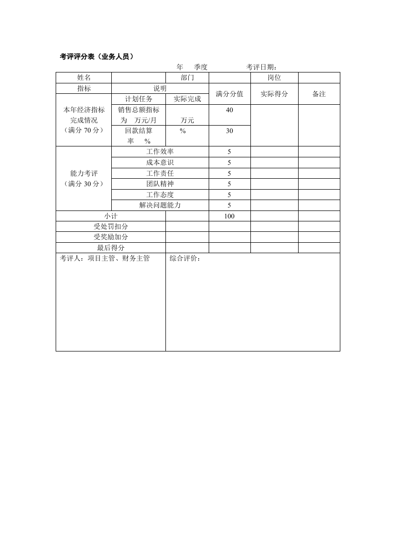 广告公司绩效考核.doc 第5页
