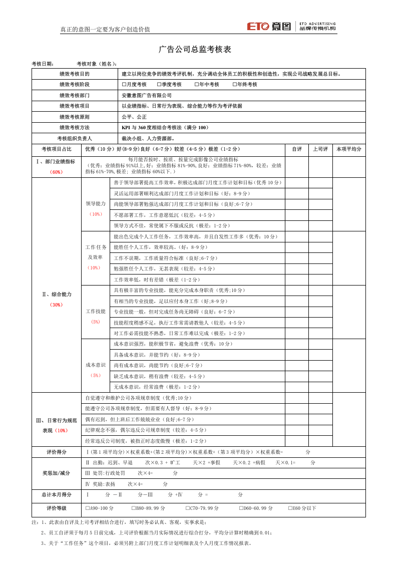 广告公司所有岗位绩效考核表.docx 第2页