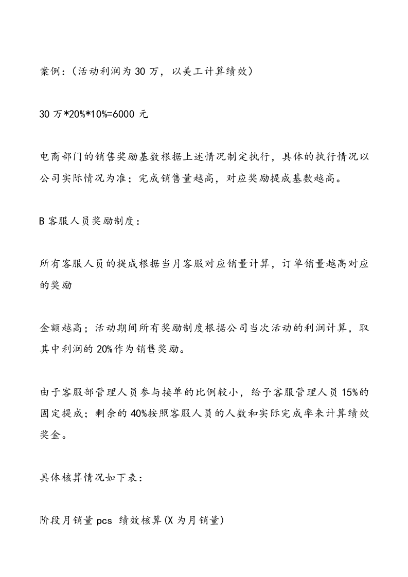 互联网+淘宝天猫电商平台销售奖励制度及实施方案.doc 第4页
