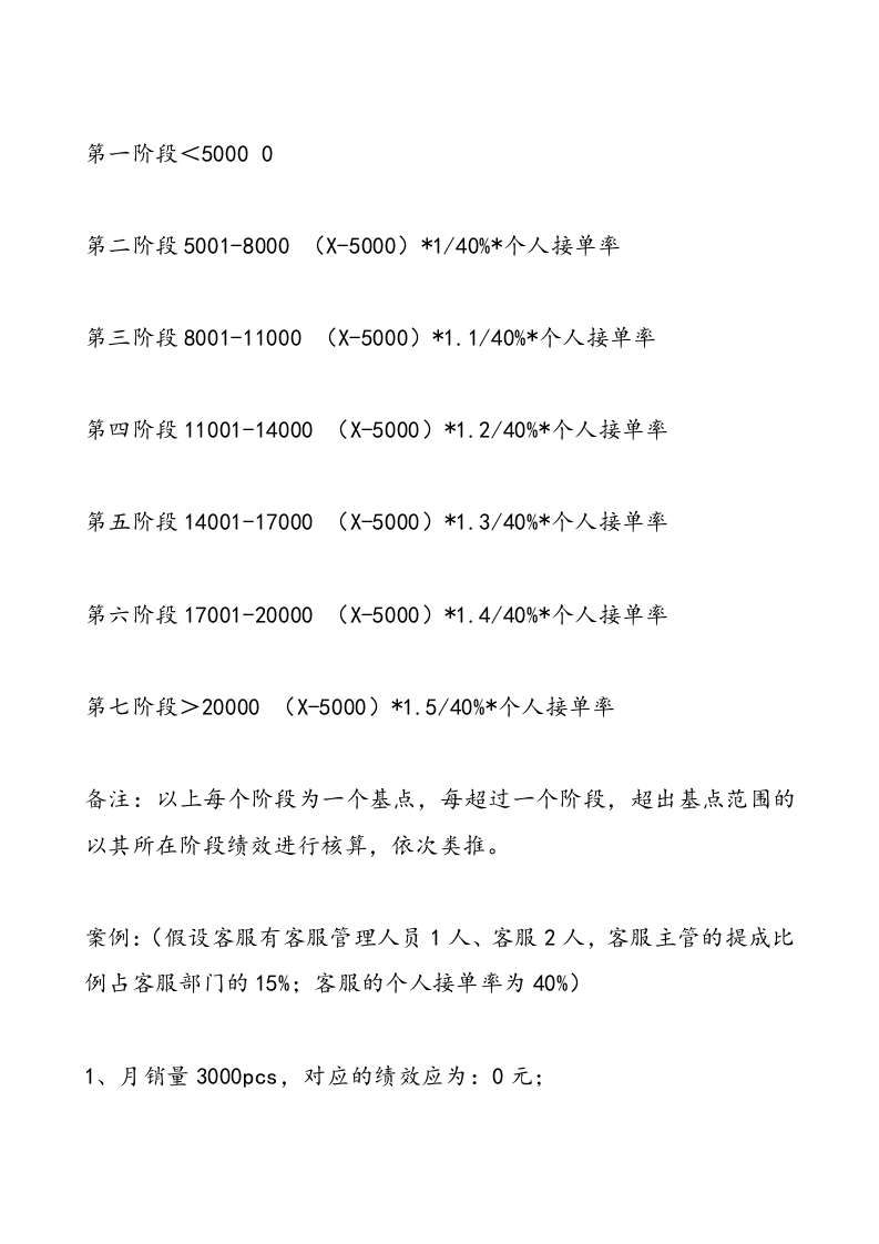 互联网+淘宝天猫电商平台销售奖励制度及实施方案.doc 第5页