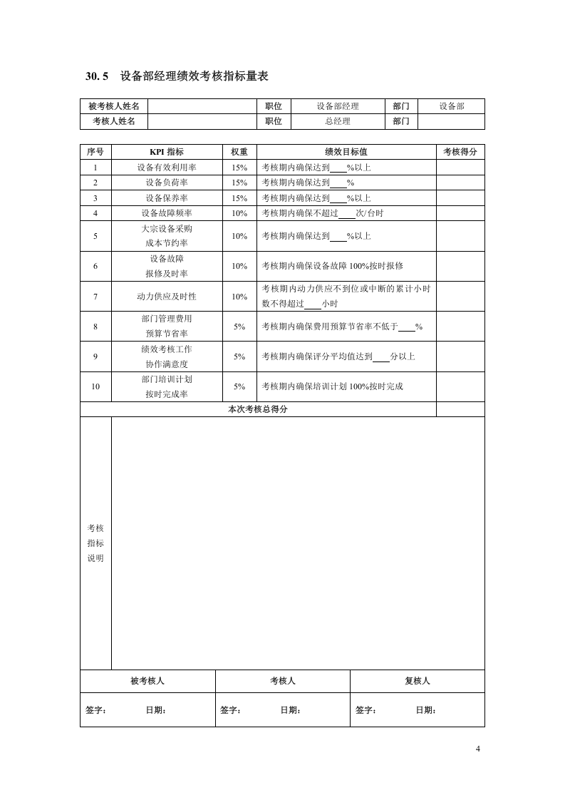 化工企业绩效考核全案.doc 第4页