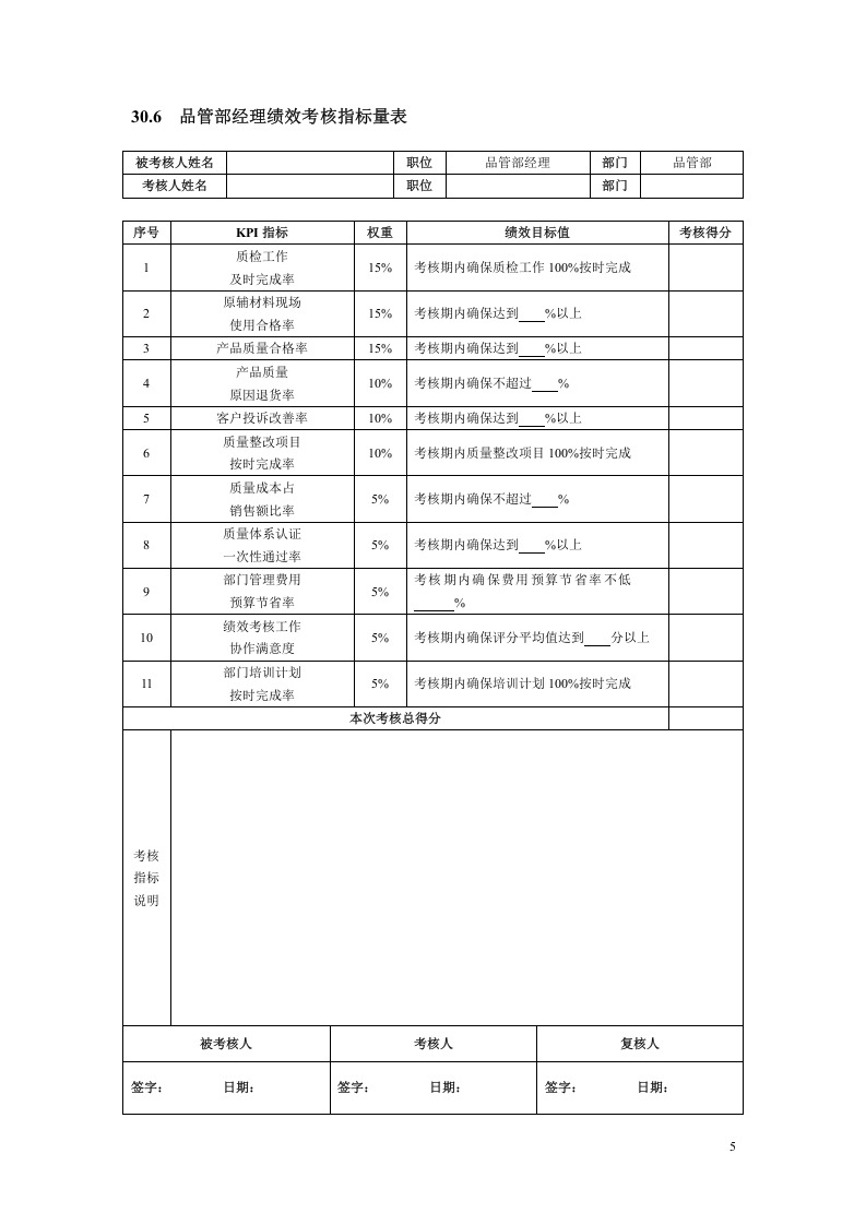 化工企业绩效考核全案.doc 第5页