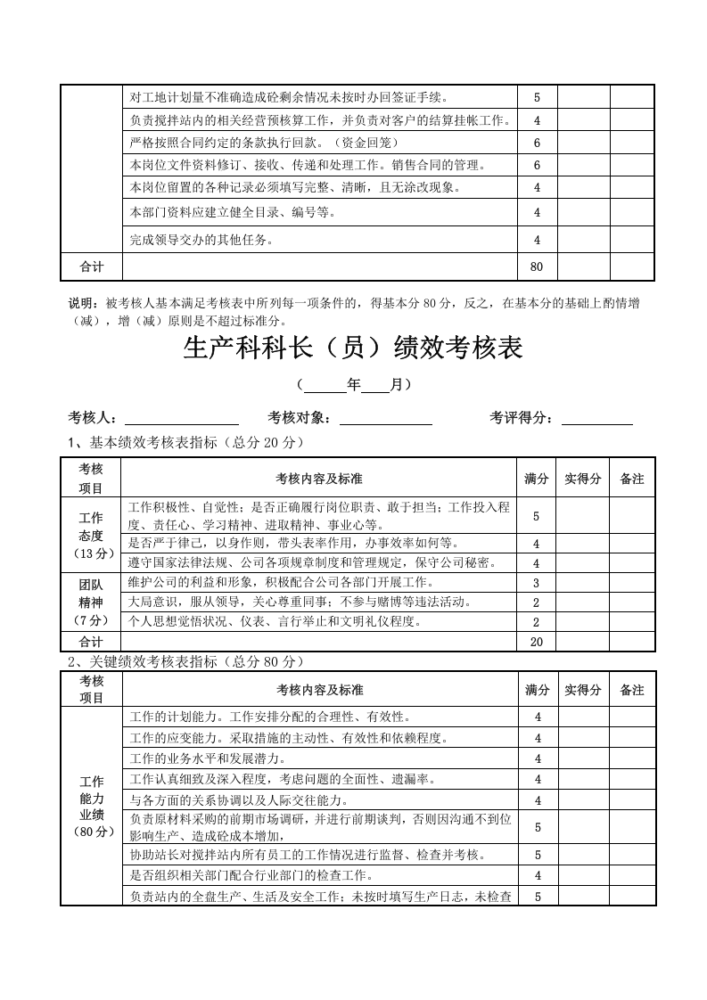 混凝土公司绩效考核.doc 第4页