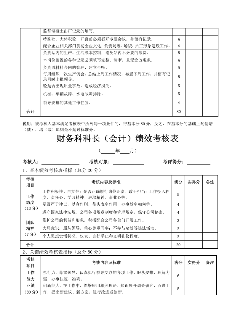 混凝土公司绩效考核.doc 第5页