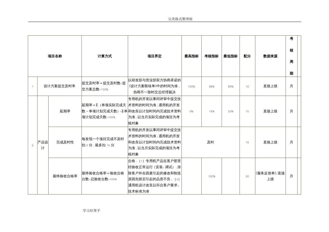 机械制造公司绩效考核.doc 第5页