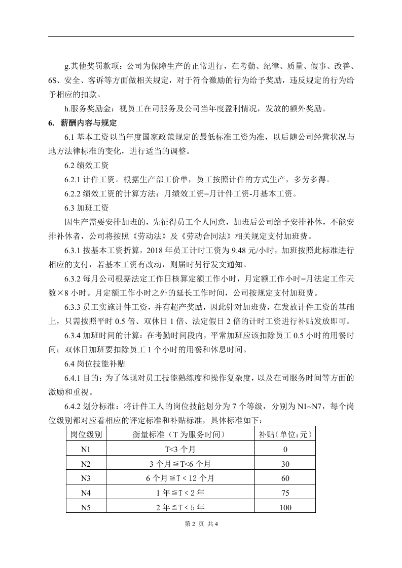 计件工薪酬制度.doc 第2页