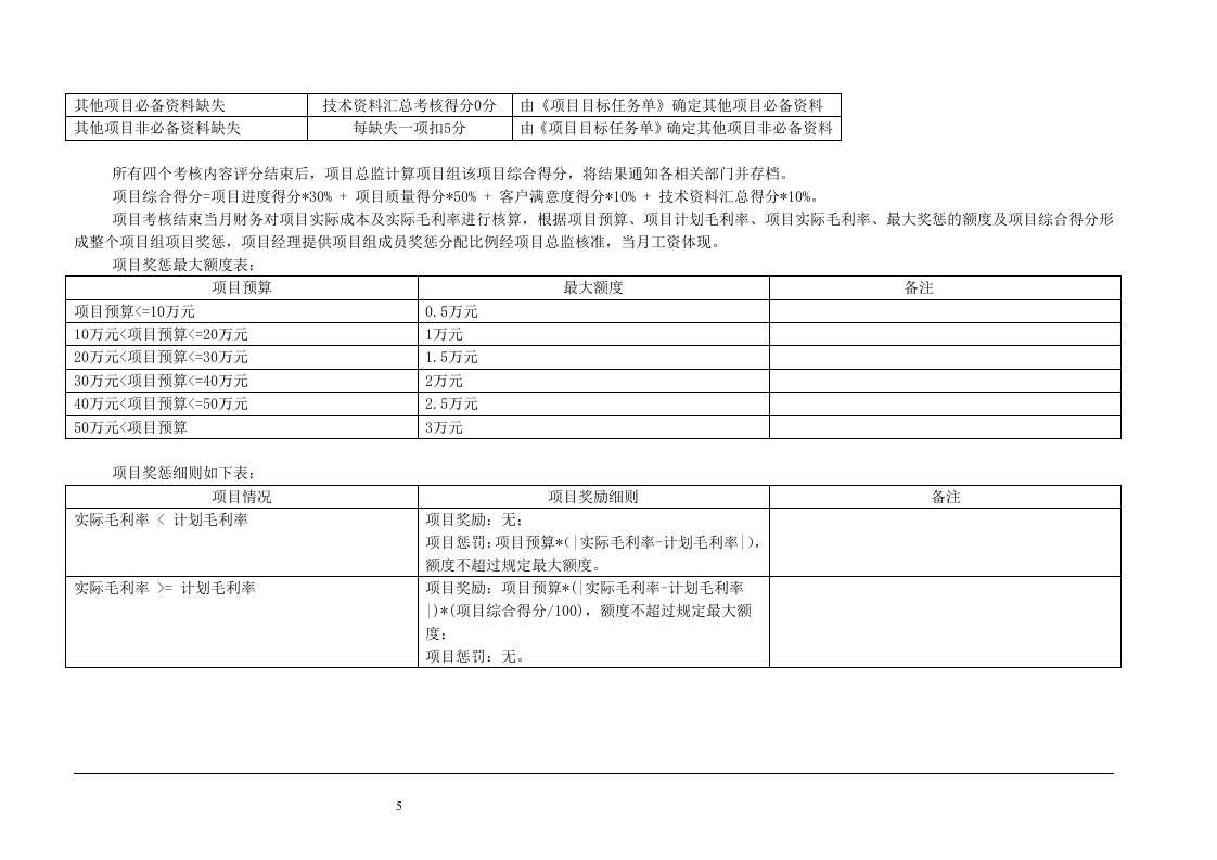 技术部绩效考核制度.doc 第5页