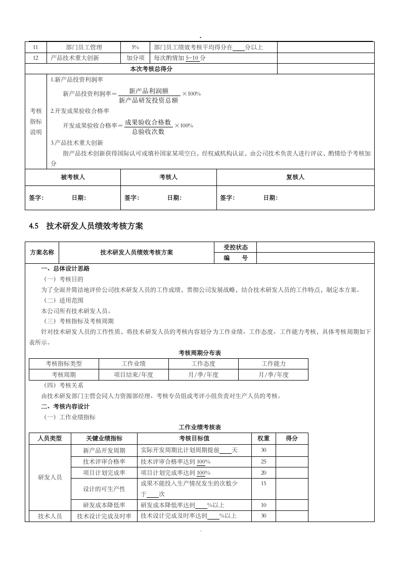 技术研发人员绩效考核.doc 第3页
