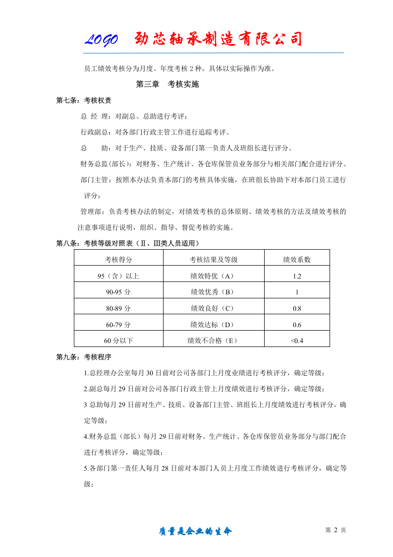 绩效考核办法(轴承制造、机械制造适用).doc 第2页