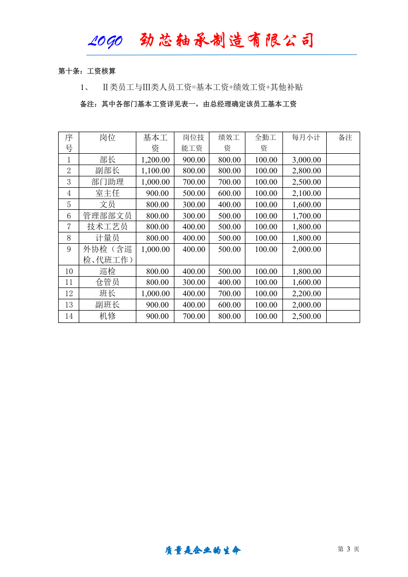 绩效考核办法(轴承制造、机械制造适用).doc 第3页