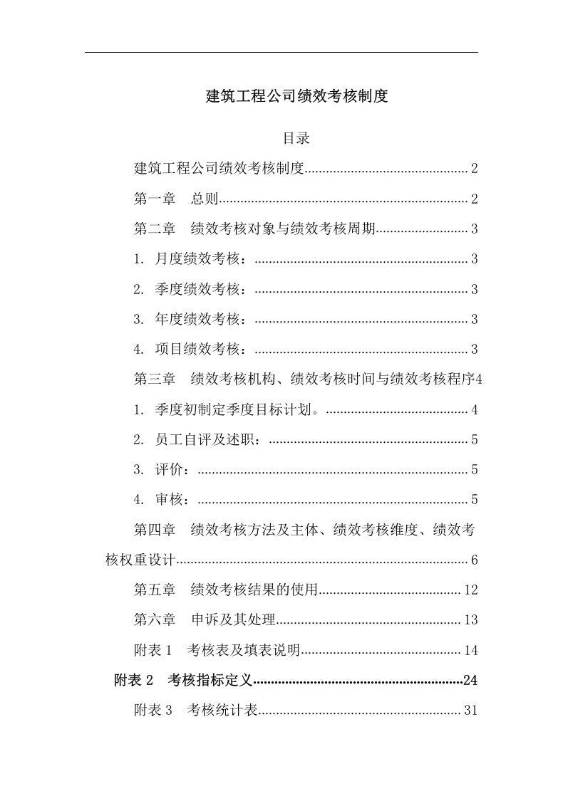 建筑工程公司绩效考核制度(打印版).docx 第2页