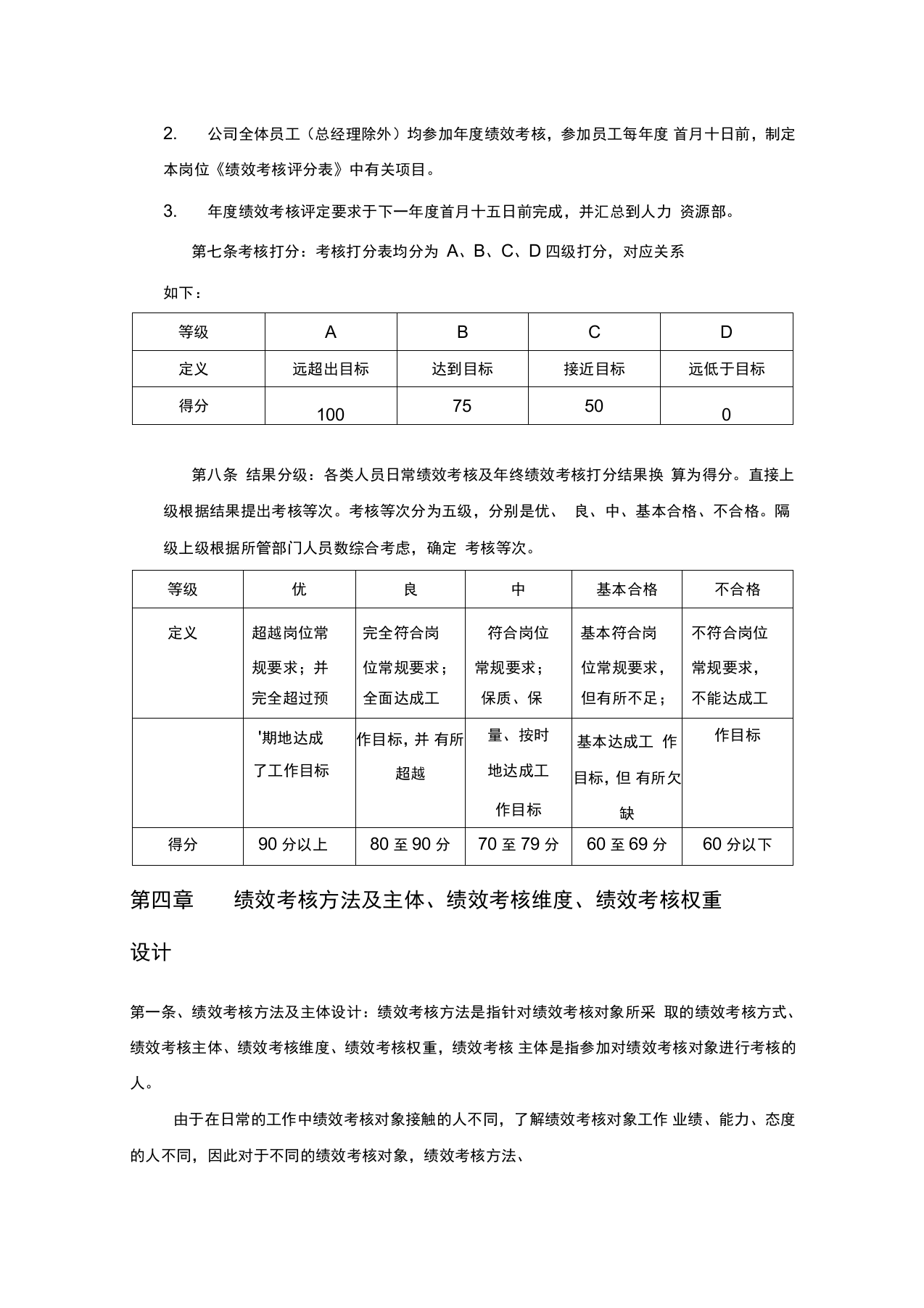 建筑工程公司绩效考核制度.docx 第4页