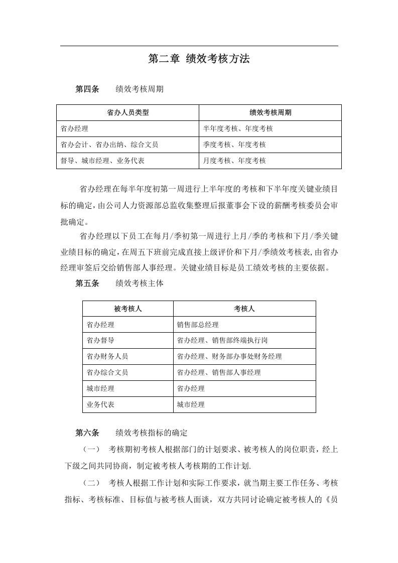 九鑫日化省办员工绩效考核管理办法.doc 第4页