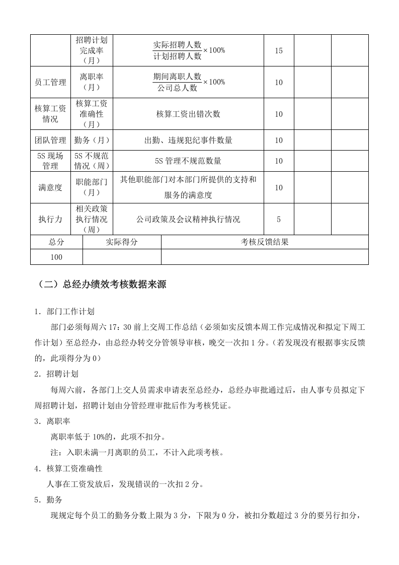 科技公司绩效考核方案终稿.doc 第5页