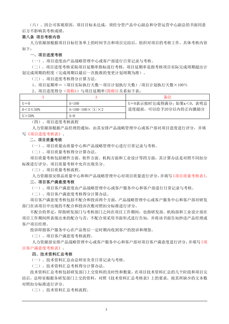 科技类公司研发部绩效考核制度.doc 第3页