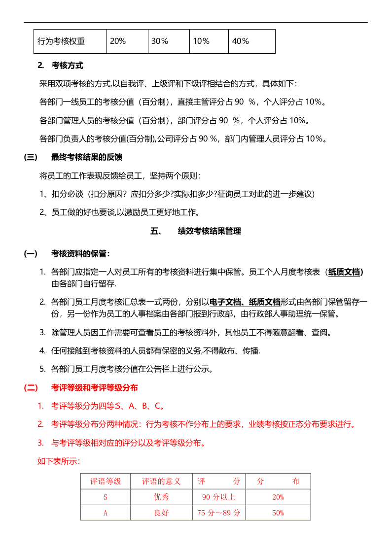魔方传媒公司绩效考核管理制度(初稿稿).docx 第3页