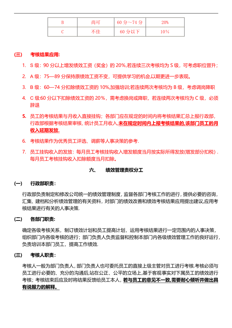 魔方传媒公司绩效考核管理制度(初稿稿).docx 第4页