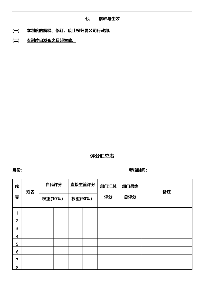 魔方传媒公司绩效考核管理制度(初稿稿).docx 第5页
