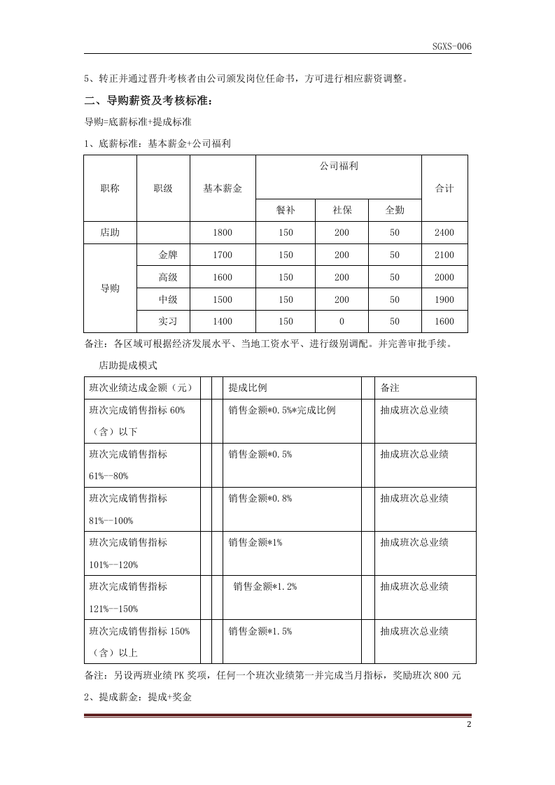某服装店直营薪资考核方案.docx 第2页