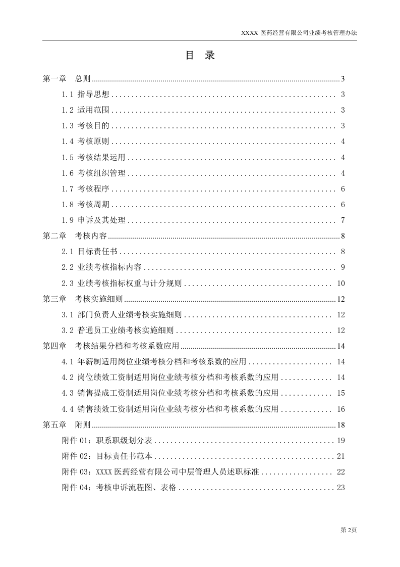 某医药公司业绩考核管理办法V2.0.doc 第2页