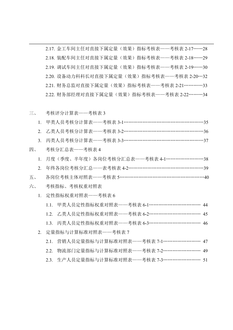 某制造业公司绩效考核全套考核指标.doc 第2页