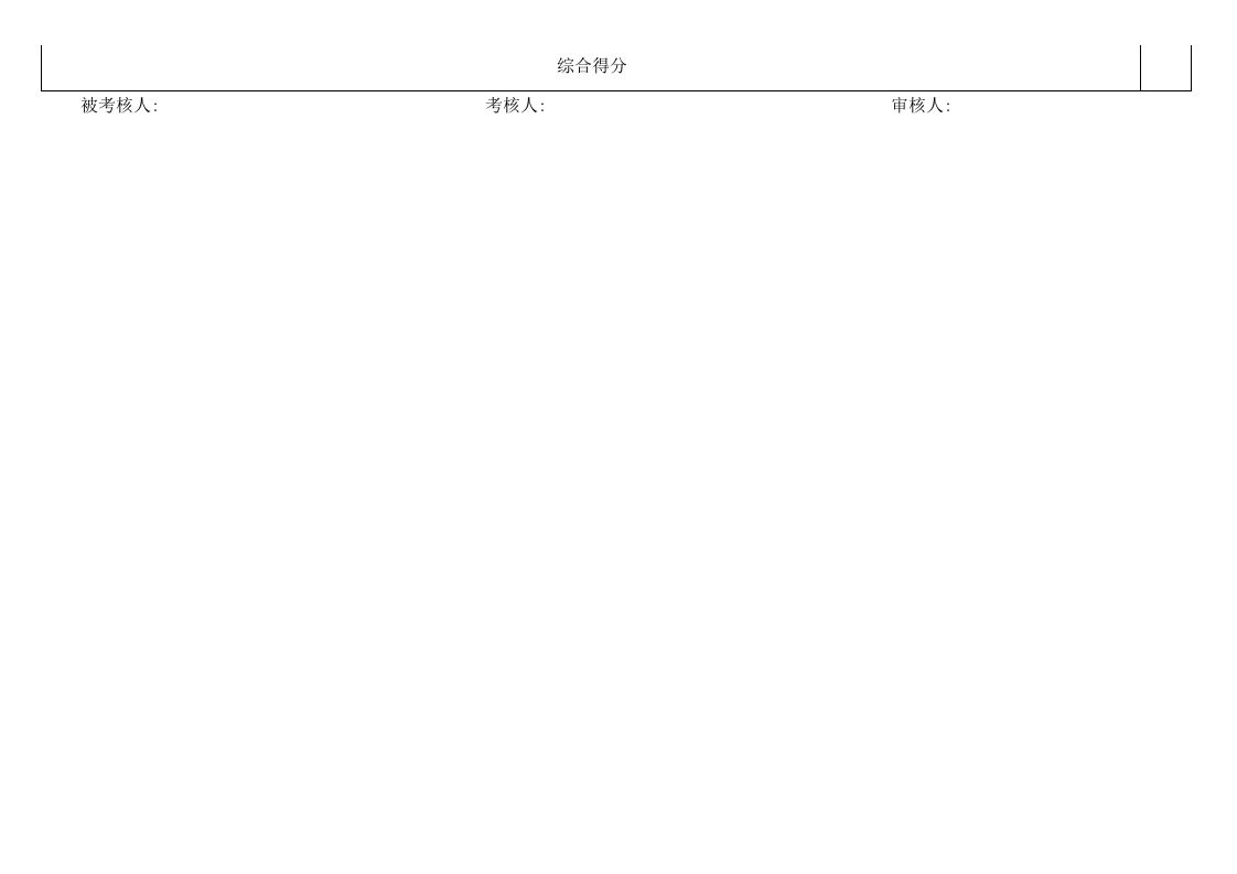 某制造业公司全套绩效考核资料(含全套KPI指标库).doc 第5页