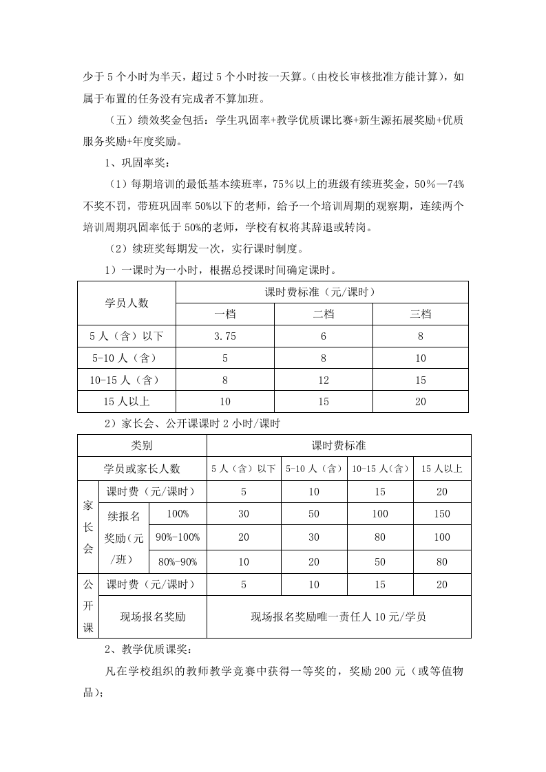 培训学校教师薪酬考核制度-年.doc 第2页