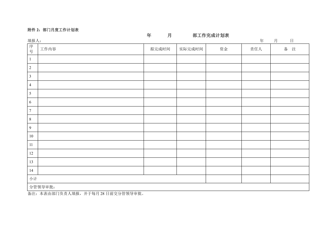 汽车维修有限公司绩效考核办法.docx 第4页