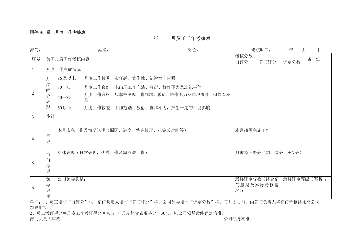 汽车维修有限公司绩效考核办法.docx 第5页