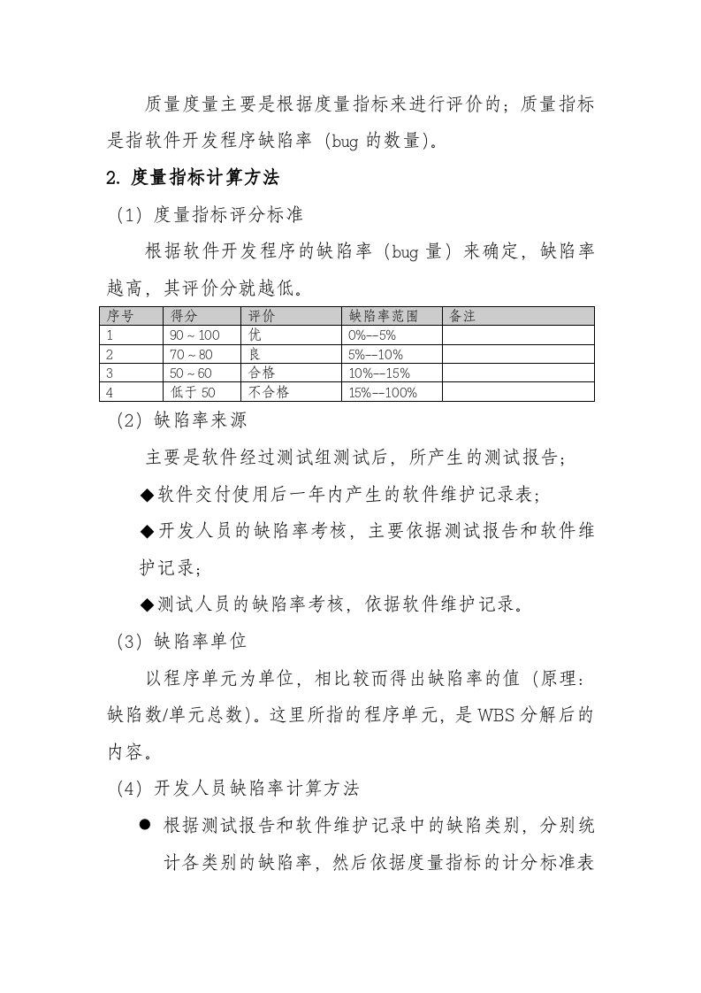 软件部绩效考核规范.doc 第2页