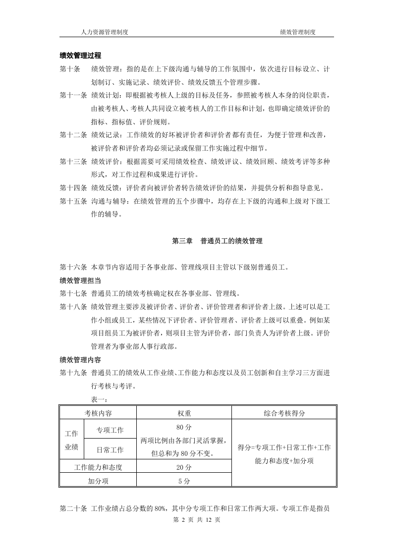 软件公司绩效管理制度.doc 第2页
